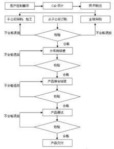 恒泰艾普重大資產購買暨關聯交易預案技術交流與行業影響分析
