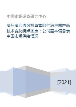 高壓離心通風機直管阻性消聲器 技術演進、市場供給與咨詢服務概覽